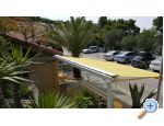 Kroatien Brela -Zimmer-Appartement apartments Croatia