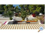 Kroatien Brela -Zimmer-Appartement apartments Croatia