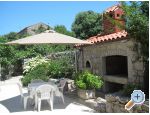 Apartmani Loznati Croatia Hrvatska