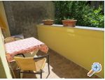 Apartmani Mario apartments Croatia