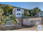 House Erika Croatia Hrvatska