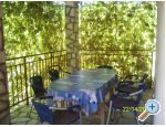 Apartman Selce Matkino apartments Croatia