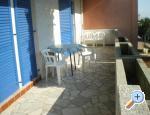 Apartmani Reliĉ apartments Croatia
