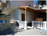 Apartmani Selce apartments Croatia