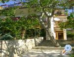 Apartmany Eva Croatia Hrvatska