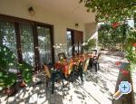 Apartmany Eva apartments Croatia