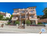 Villa Amfora Croatia Hrvatska