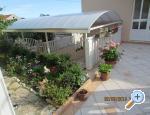 Apartmani Anka apartments Croatia