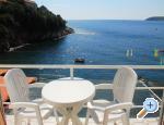 Apartmani Litrica apartments Croatia