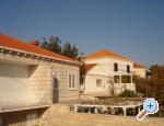 Apartmani Montovjerna apartments Croatia