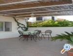 Apartmani Montovjerna apartments Croatia