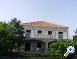 Apartmani Peri� Croatia Hrvatska