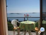 Apartmani Stella Croatia Hrvatska
