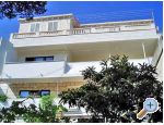 Apartments Dubrovnik Ariva apartments Croatia