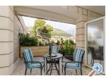 Apartments Dubrovnik Ariva apartments Croatia