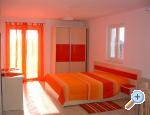 Apartments Oliva - Dubrovnik Island apartments Croatia