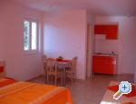 Apartments Oliva - Dubrovnik Island apartments Croatia