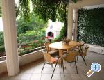 Apartments Rock Palace apartments Croatia