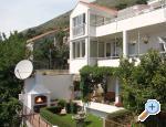 Apartments Rock Palace apartments Croatia