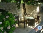 Apartments Vidak apartments Croatia