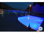 House Peric Mlini Croatia Hrvatska