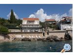 House Rasica Croatia Hrvatska