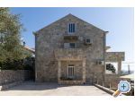 House Rasica apartments Croatia