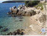 House Rasica apartments Croatia