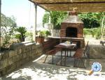 House Knezevic apartments Croatia
