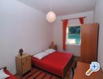 House Knezevic apartments Croatia
