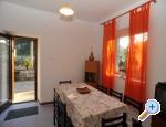 House Knezevic apartments Croatia