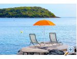 Apartments Miovic apartments Croatia