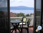 Villa Lastva deluxe - MONTENEGRO apartments Croatia