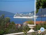 Villa Lastva deluxe - MONTENEGRO apartments Croatia