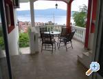 Villa Lastva deluxe - MONTENEGRO apartments Croatia