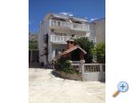 Apartmani Boško Croatia Hrvatska