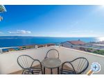 Apartmani Cihorich apartments Croatia