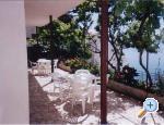 Apartmani Duĉe apartments Croatia