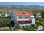 Apartments Niki Croatia Hrvatska