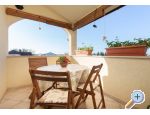 Apartmani Nada apartments Croatia
