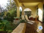 Apartmani Nada apartments Croatia