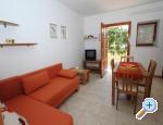Miki apartman apartments Croatia