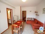 Miki apartman apartments Croatia