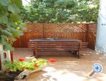 Miki apartman apartments Croatia