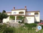 Villa Croatia Croatia Hrvatska