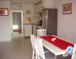 Apartman Klara apartments Croatia