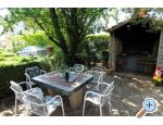 Apartman Vatrogasac Croatia Hrvatska