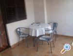 Apartmani AnaKov apartments Croatia