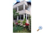Apartmani Arzenšek Croatia Hrvatska