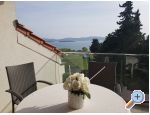 Apartmani Burazin Croatia Hrvatska